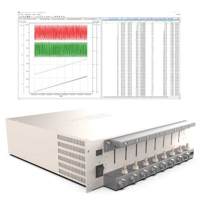 Pulsetech 0.5 To 6000ma 8 Channel Battery Analyzer For Labs